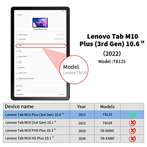 CACOE Funda Compatible con Lenovo Tab M10 Plus 3Âª GeneraciÃ³n de 10,6 Pulgadas 2023 (TB128FU/TB125FU/TB128XU), con FunciÃ³n de Encendido y Apagado AutomÃ¡tico (Negro)